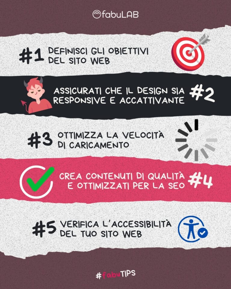 lanciare un sito web guida completa